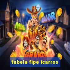 tabela fipe icarros